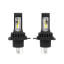 Светодиодные лампы H4 Optima LED QVANT,12-24V, 2 лампы