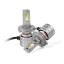 Светодиодные лампы H4 Optima Premium LED ПРОСПЕКТ, 80W, 5000K, 12-24V, комплект 2 шт.